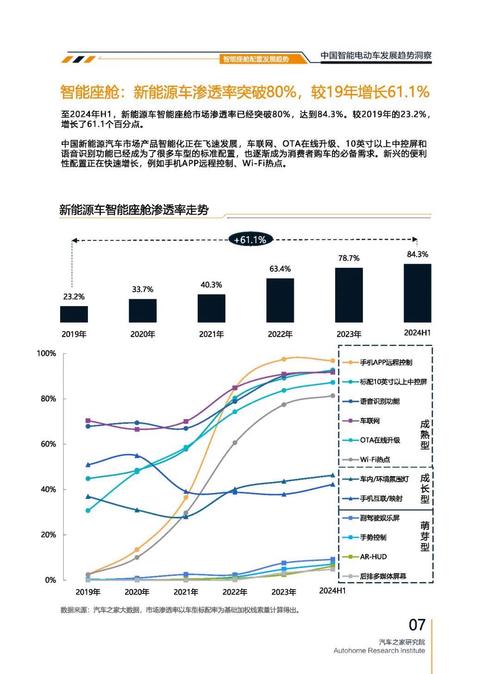 佛山三水区立胜跃企业管理咨询起亚对未来市场的预测，名爵汽车品牌文化的传播